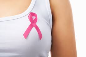 image乳腺癌